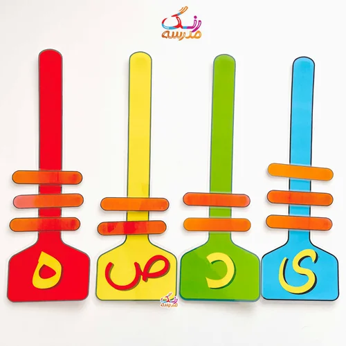 چرتکه ی مگنتی( مرتبط با مبحث عدد نویسی و ارزش مکانی )