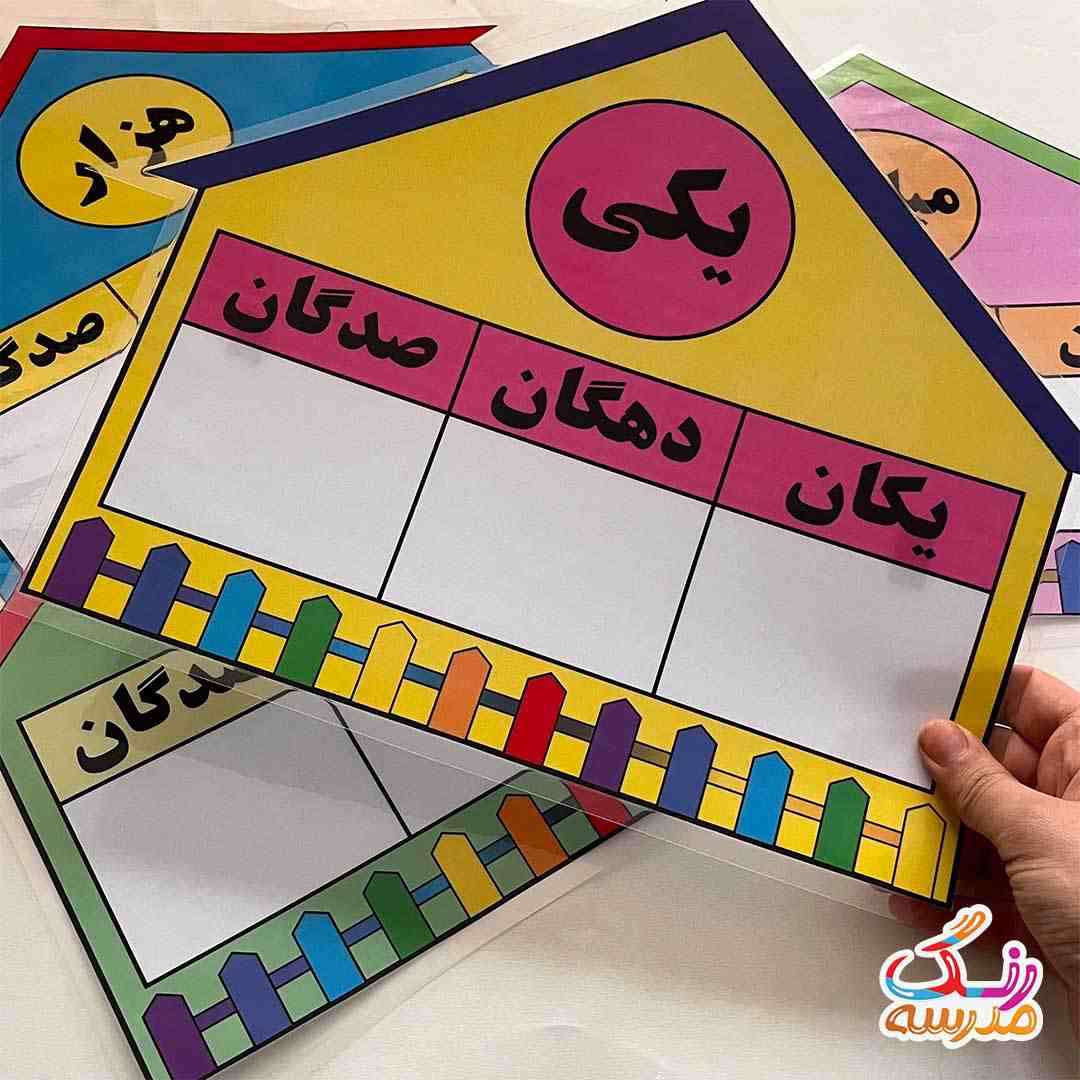کلبه ارزش مکانی