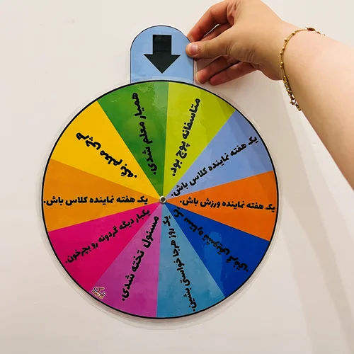 گردونه ی تشویقی شانس